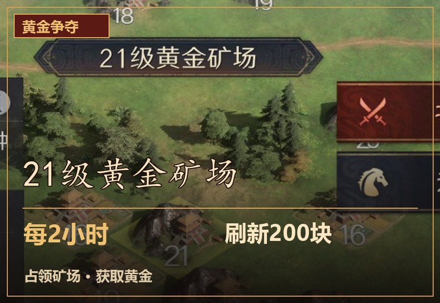 玩法图解 · 21 级黄金矿场